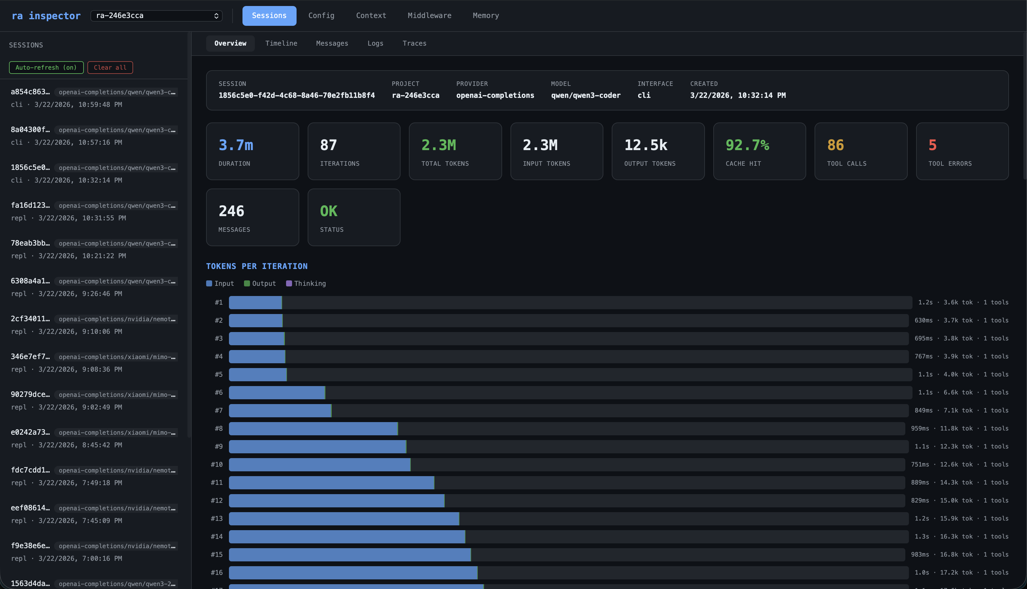 Inspector Overview